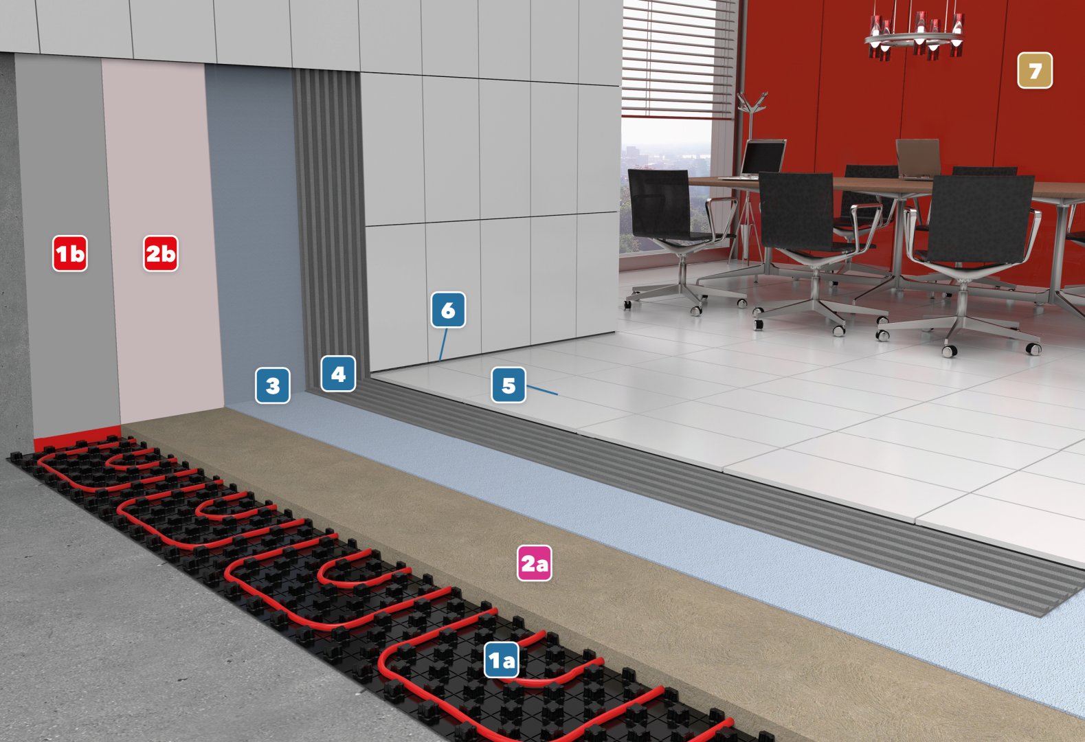 Baumacol Schichtzeichnung PerfectSystem