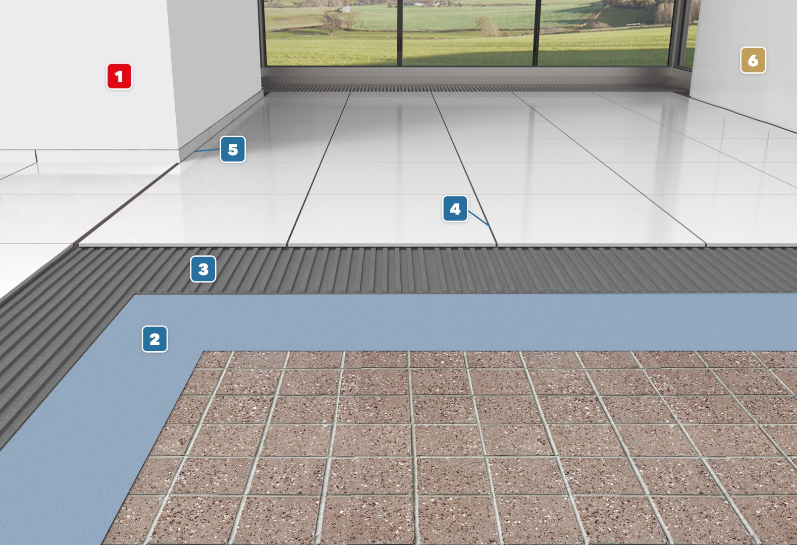 Schichtzeichnung Baumacol onTop System