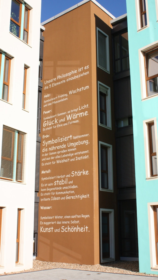 Tanzende Stadthäuser